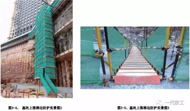 建筑工地安全防護設施案例，建筑工地安全防護設施應用實例解析 行業(yè)新聞 第2張