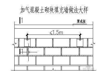 如何提高節(jié)點(diǎn)詳圖的準(zhǔn)確性，提升節(jié)點(diǎn)詳圖準(zhǔn)確性的關(guān)鍵方法與技巧 行業(yè)新聞 第5張