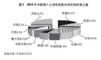歷史建筑加固技術(shù)的發(fā)展歷程，歷史建筑加固技術(shù)的演進(jìn)與創(chuàng)新 行業(yè)新聞 第6張