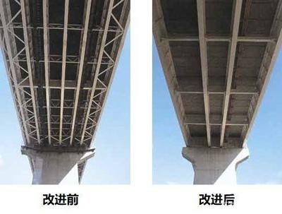 橋梁設(shè)計(jì)優(yōu)化降低成本案例，橋梁設(shè)計(jì)優(yōu)化成功降低成本的實(shí)踐案例分析 行業(yè)新聞 第5張