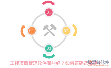 施工流程圖設(shè)計(jì)的常見誤區(qū)，施工流程圖設(shè)計(jì)的常見誤區(qū)及避免方法 行業(yè)新聞 第5張