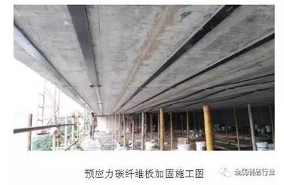 碳纖維板加固施工難度評估，碳纖維板加固施工難點分析與評估 行業(yè)新聞 第6張