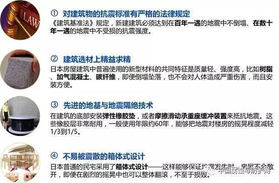抗震加固材料性能比較，注，由于您沒有提供具體的內(nèi)容，我根據(jù)抗震加固材料這一主題生成了一個(gè)通用型標(biāo)題。若您能提供具體的研究方向（如不同材料類型、測試方法等），我可生成更精準(zhǔn)的標(biāo)題。例如，，- 碳纖維 vs 鋼板，抗震加固材料拉伸性能對(duì)比實(shí)驗(yàn)，- 高延性混凝土與傳統(tǒng)加固材料的抗震性能數(shù)值模擬分析 行業(yè)新聞 第4張