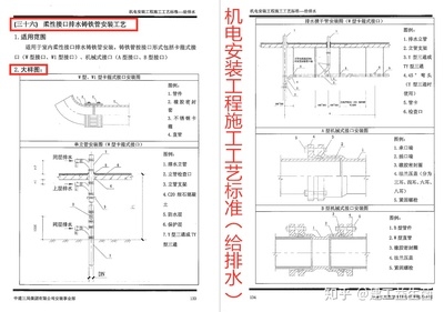 保溫隔熱系統(tǒng)驗(yàn)收標(biāo)準(zhǔn)詳解，保溫隔熱系統(tǒng)驗(yàn)收標(biāo)準(zhǔn) 行業(yè)新聞 第2張