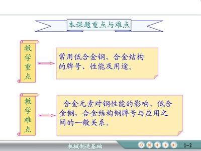 合金鋼中常見合金元素的作用，合金鋼中常見合金元素作用解析 行業(yè)新聞 第2張