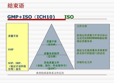 ISO與中國標(biāo)準(zhǔn)適用范圍差異，ISO與中國標(biāo)準(zhǔn)適用范圍之 行業(yè)新聞 第4張