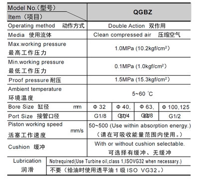 ISO與中國標(biāo)準(zhǔn)適用范圍差異，ISO與中國標(biāo)準(zhǔn)適用范圍之 行業(yè)新聞 第6張