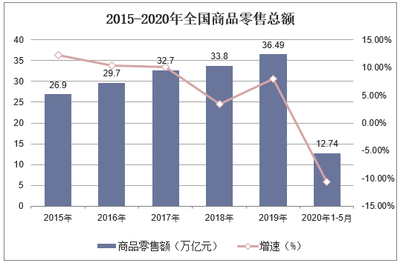 加固改造設(shè)計行業(yè)最新技術(shù)趨勢，加固改造設(shè)計行業(yè)最新技術(shù)趨勢，引領(lǐng)建筑安全與創(chuàng)新 行業(yè)新聞 第3張