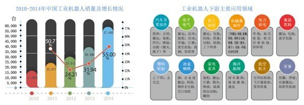 加固改造設(shè)計行業(yè)最新技術(shù)趨勢，加固改造設(shè)計行業(yè)最新技術(shù)趨勢，引領(lǐng)建筑安全與創(chuàng)新 行業(yè)新聞 第6張