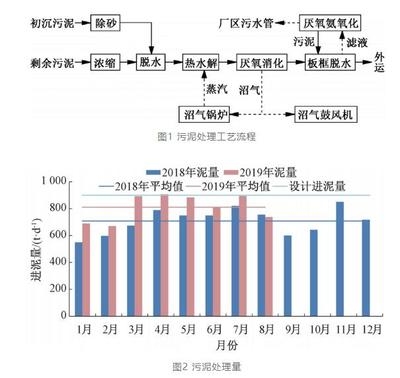 加固改造設(shè)計行業(yè)最新技術(shù)趨勢，加固改造設(shè)計行業(yè)最新技術(shù)趨勢，引領(lǐng)建筑安全與創(chuàng)新 行業(yè)新聞 第4張