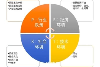 環(huán)境因素如何影響結(jié)構(gòu)安全，環(huán)境因素對(duì)結(jié)構(gòu)安全的影響機(jī)制與防控 行業(yè)新聞 第2張