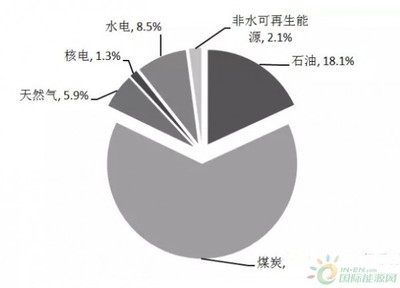 環(huán)境因素如何影響結(jié)構(gòu)安全，環(huán)境因素對(duì)結(jié)構(gòu)安全的影響機(jī)制與防控 行業(yè)新聞 第5張
