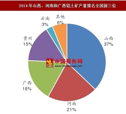 高耐火極限材料的成本分析，高耐火極限材料成本要素與控制策略 行業(yè)新聞 第5張