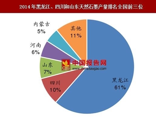 高耐火極限材料的成本分析，高耐火極限材料成本要素與控制策略 行業(yè)新聞 第6張