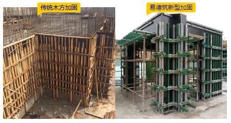 多功能一體化加固技術(shù)研究，多功能一體化加固技術(shù)研究 行業(yè)新聞 第4張