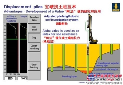 不同加固方法的環(huán)保性能比較，不同加固方法環(huán)保性能 行業(yè)新聞 第2張