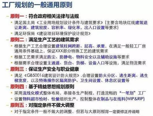 廠房內(nèi)部空間高效利用方案，廠房內(nèi)部空間高效利用，優(yōu)化布局與 行業(yè)新聞 第3張
