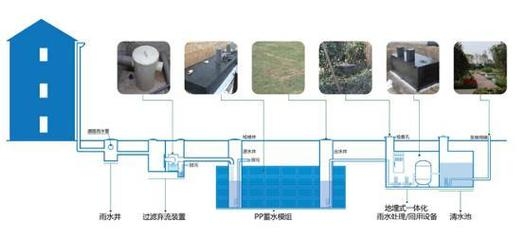 管道包覆技術(shù)的成本效益分析 行業(yè)新聞 第6張