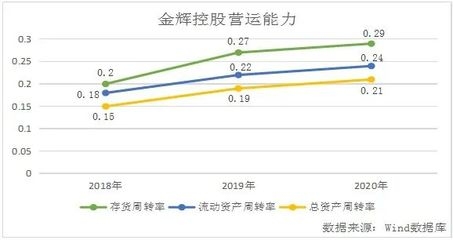 管道包覆技術(shù)的成本效益分析 行業(yè)新聞 第4張