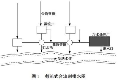 管道包覆技術(shù)的成本效益分析 行業(yè)新聞 第5張