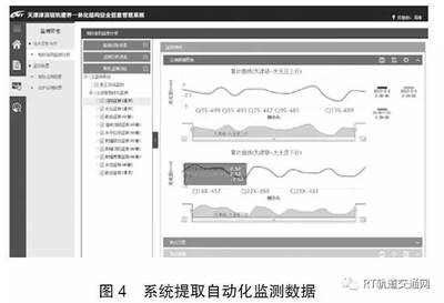 沉降監(jiān)測(cè)數(shù)據(jù)的分析與處理方法，沉降監(jiān)測(cè)數(shù)據(jù)，精準(zhǔn)分析與高效處理方法 行業(yè)新聞 第4張