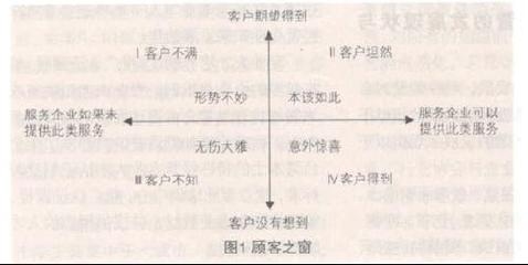 加固工程時(shí)間管理策略，加固工程時(shí)間管理，策略與實(shí)踐 行業(yè)新聞 第3張