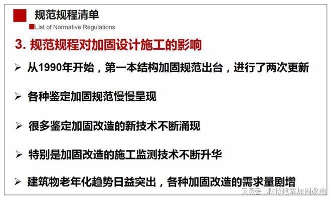 加固改造設計行業(yè)前景如何，加固改造設計行業(yè)，現(xiàn)狀剖析與未來 行業(yè)新聞 第4張