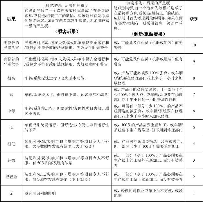 加固工程風(fēng)險(xiǎn)評(píng)估案例分析，加固工程風(fēng)險(xiǎn)評(píng)估，案例剖析與應(yīng)對(duì) 行業(yè)新聞 第6張