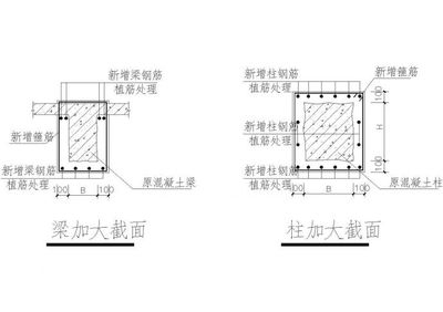 加固工程中節(jié)點詳圖的設(shè)計要點，加固工程節(jié)點詳圖設(shè)計，關(guān)鍵要點 行業(yè)新聞 第2張