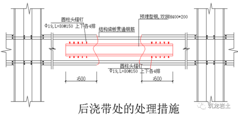 鋼筋混凝土梁柱節(jié)點加固技術(shù)，鋼筋混凝土梁柱節(jié)點加固技術(shù)要點及 行業(yè)新聞 第4張