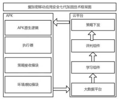 加固公司市場定位優(yōu)化方法，加固公司市場定位的優(yōu)化策略與方法 行業(yè)新聞 第6張