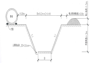 加固工程風(fēng)險預(yù)防技術(shù)，加固工程風(fēng)險預(yù)防技術(shù)，保障結(jié)構(gòu)安全的關(guān)鍵防線，既點明了核心主題加固工程風(fēng)險預(yù)防技術(shù)，又強調(diào)了其對于保障結(jié)構(gòu)安全的重要性， 行業(yè)新聞 第6張