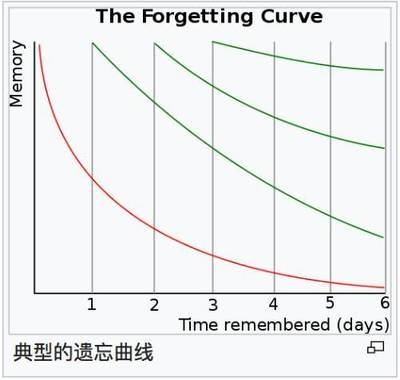 機(jī)械使用效率優(yōu)化策略，機(jī)械使用效率優(yōu)化策略，提升效能的關(guān)鍵 行業(yè)新聞 第5張