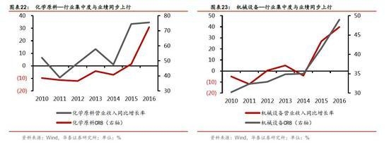 機(jī)械使用效率優(yōu)化策略，機(jī)械使用效率優(yōu)化策略，提升效能的關(guān)鍵 行業(yè)新聞 第6張
