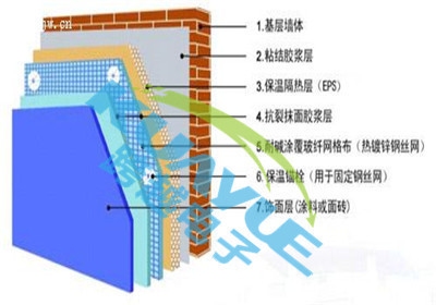 保溫隔熱材料性能對比分析，保溫隔熱材料性能對比分析，探尋最優(yōu) 行業(yè)新聞 第3張