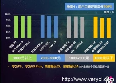 加固公司市場口碑調(diào)查，加固公司市場口碑調(diào)查，探尋行業(yè)聲譽(yù) 行業(yè)新聞 第5張