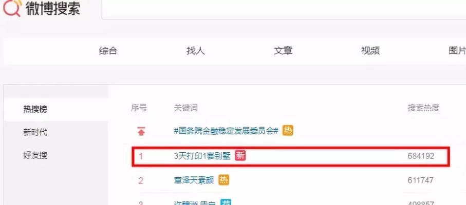 3D打印在加固工程中的應用前景，3D打印，加固工程的新興助力與應用前景展望 行業(yè)新聞 第3張