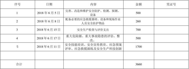 加固工程案例評(píng)估方法，加固工程案例評(píng)估方法，科學(xué)、全面 行業(yè)新聞 第4張