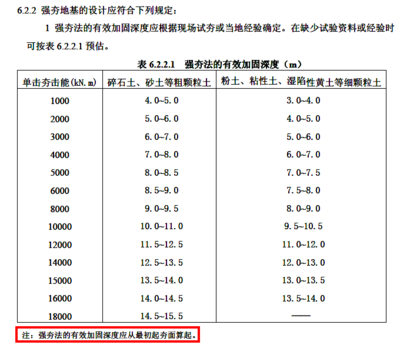 加固計(jì)算軟件推薦清單，精選加固計(jì)算軟件推薦清單，助力專業(yè) 行業(yè)新聞 第6張