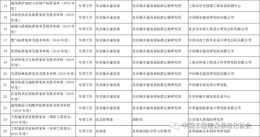 加固后建筑的定期維護(hù)計(jì)劃制定，加固后建筑定期維護(hù)計(jì)劃的科學(xué)制定 行業(yè)新聞 第6張