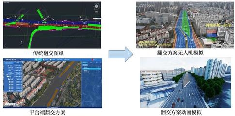 BIM技術(shù)在施工中的應(yīng)用案例，BIM技術(shù)在施工中的實際應(yīng)用案例剖析 行業(yè)新聞 第6張