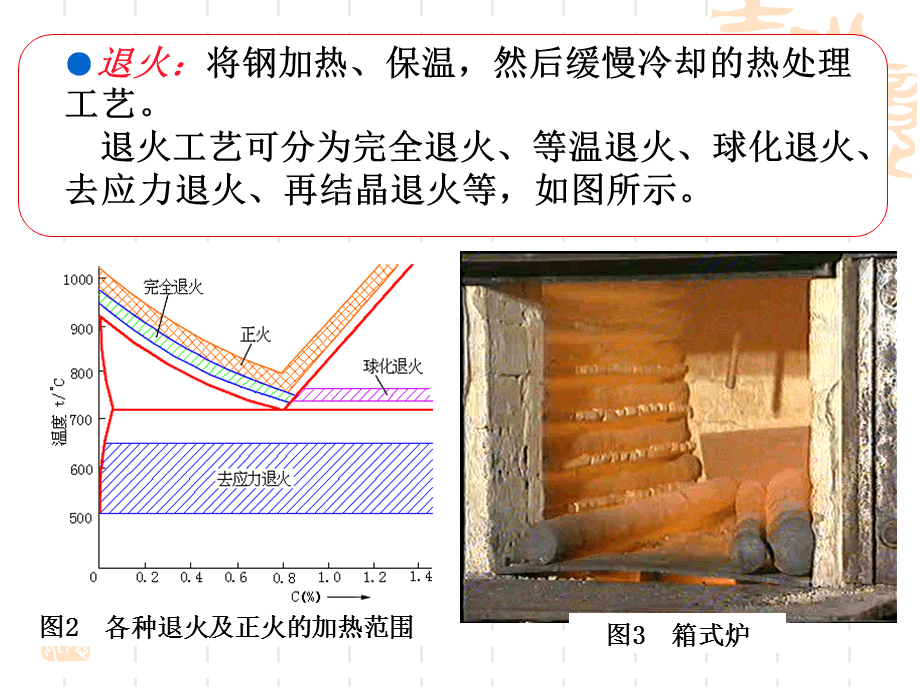 不同金屬熱處理效果比較，不同金屬熱處理效果對(duì)比 行業(yè)新聞 第6張