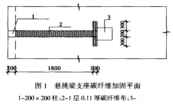 加固設(shè)計(jì)成本效益計(jì)算方法，加固設(shè)計(jì)成本效益的科學(xué)計(jì)算方法解析 行業(yè)新聞 第4張