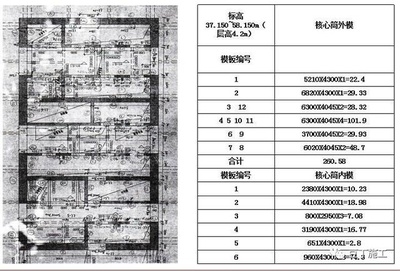 加固設(shè)計(jì)成本效益計(jì)算方法，加固設(shè)計(jì)成本效益的科學(xué)計(jì)算方法解析 行業(yè)新聞 第2張