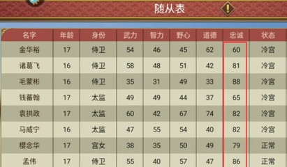 加固設(shè)計公司晉升考核標準，加固設(shè)計公司晉升考核標準全解析 行業(yè)新聞 第3張