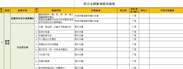 加固工程驗(yàn)收資料清單，加固工程驗(yàn)收必備，資料清單全解析 行業(yè)新聞 第6張