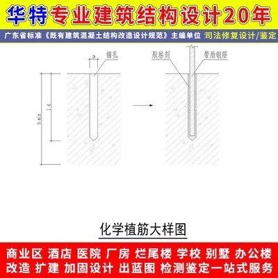 加固設計公司管理能力評估，加固設計公司管理能力評估，多維度剖析 行業(yè)新聞 第4張