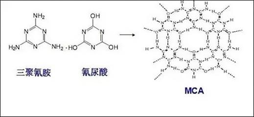 含鹵阻燃劑對環(huán)境的影響，含鹵阻燃劑，環(huán)境影響的多面 行業(yè)新聞 第4張