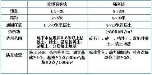 加固梁材料驗收標(biāo)準(zhǔn)詳解，加固梁材料驗收標(biāo)準(zhǔn) 行業(yè)新聞 第4張