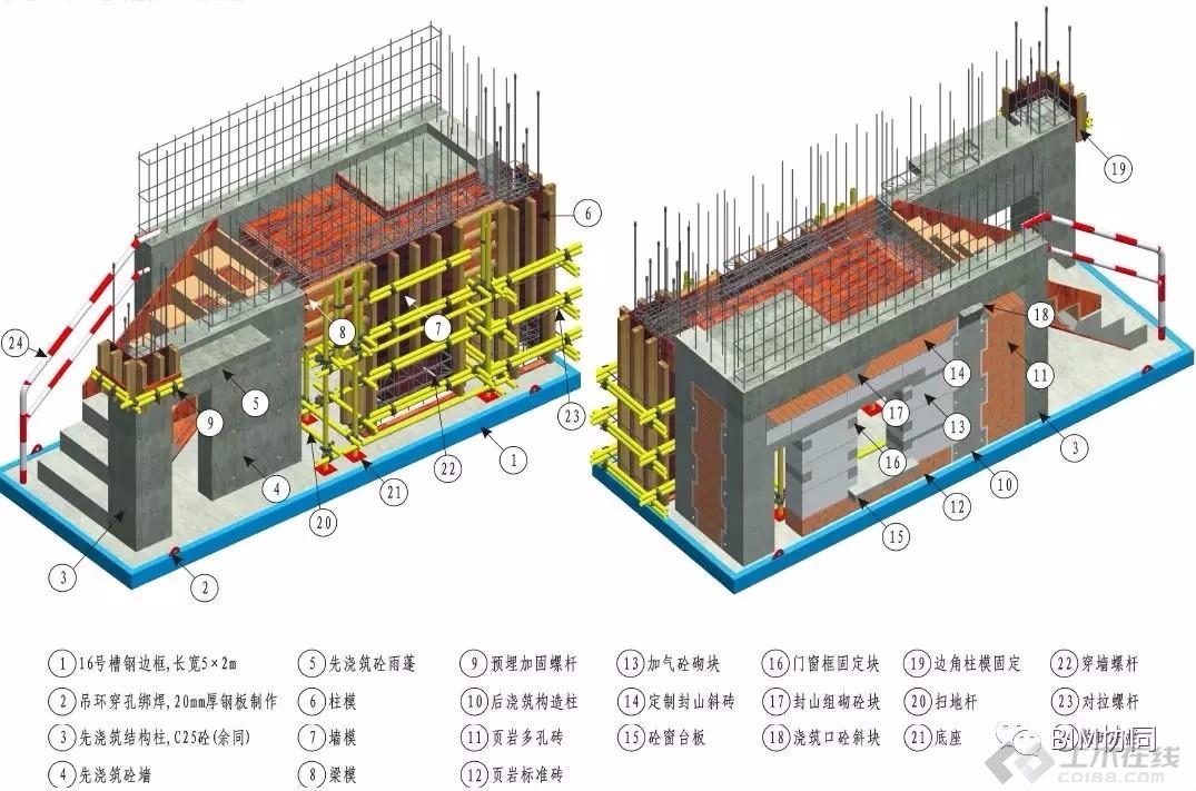 BIM技術在加固設計中的應用，BIM技術在加固設計中的應用，提升精準 行業(yè)新聞 第6張
